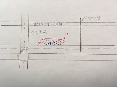 ���l�^�͗Γ������̃n�[�|�C���g