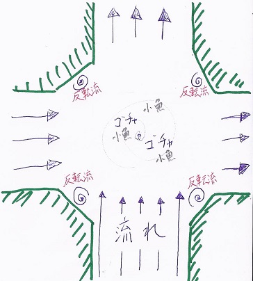 �^�͔��]���C���[�W�摜