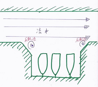 �^�͔��]���C���[�W2�摜