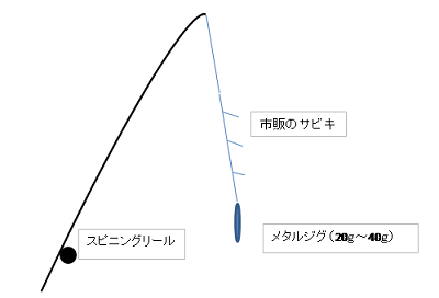 �W�O�T�r�L�C���[�W�摜